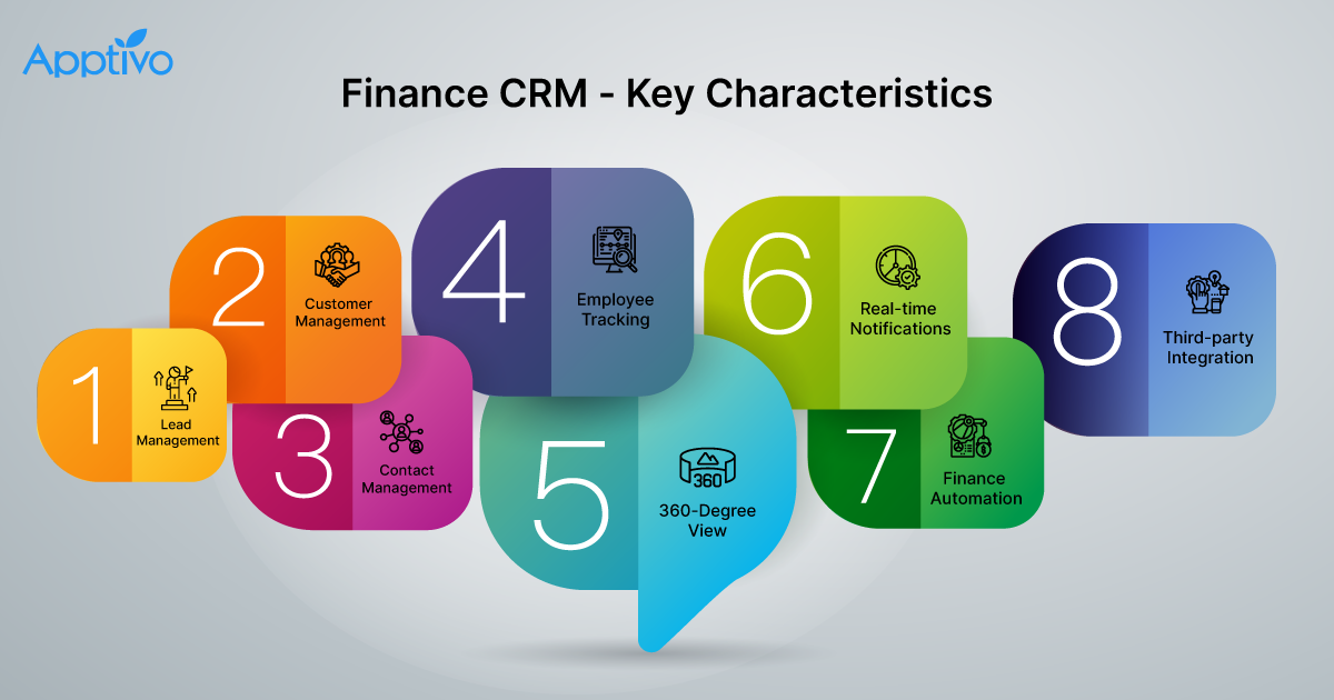 Best CRM For Financial Services: Enhancing Customer Relationships In The Finance Sector